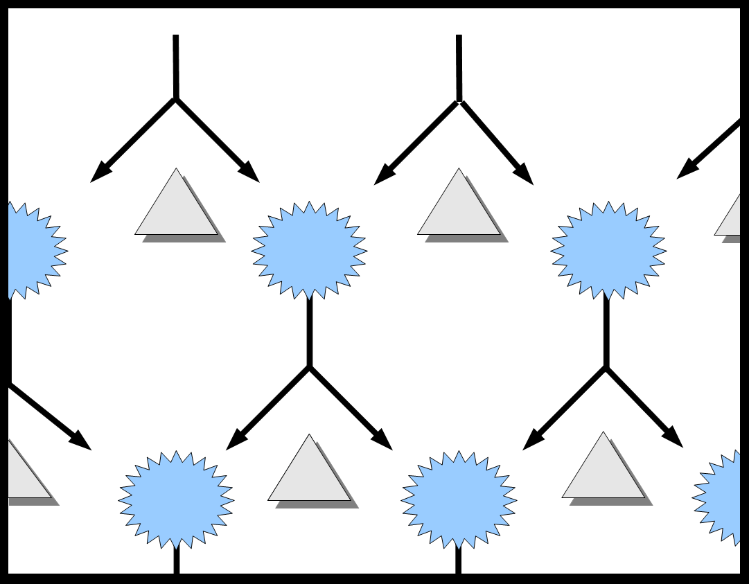 Tsunami Diffusion Array Figure 1